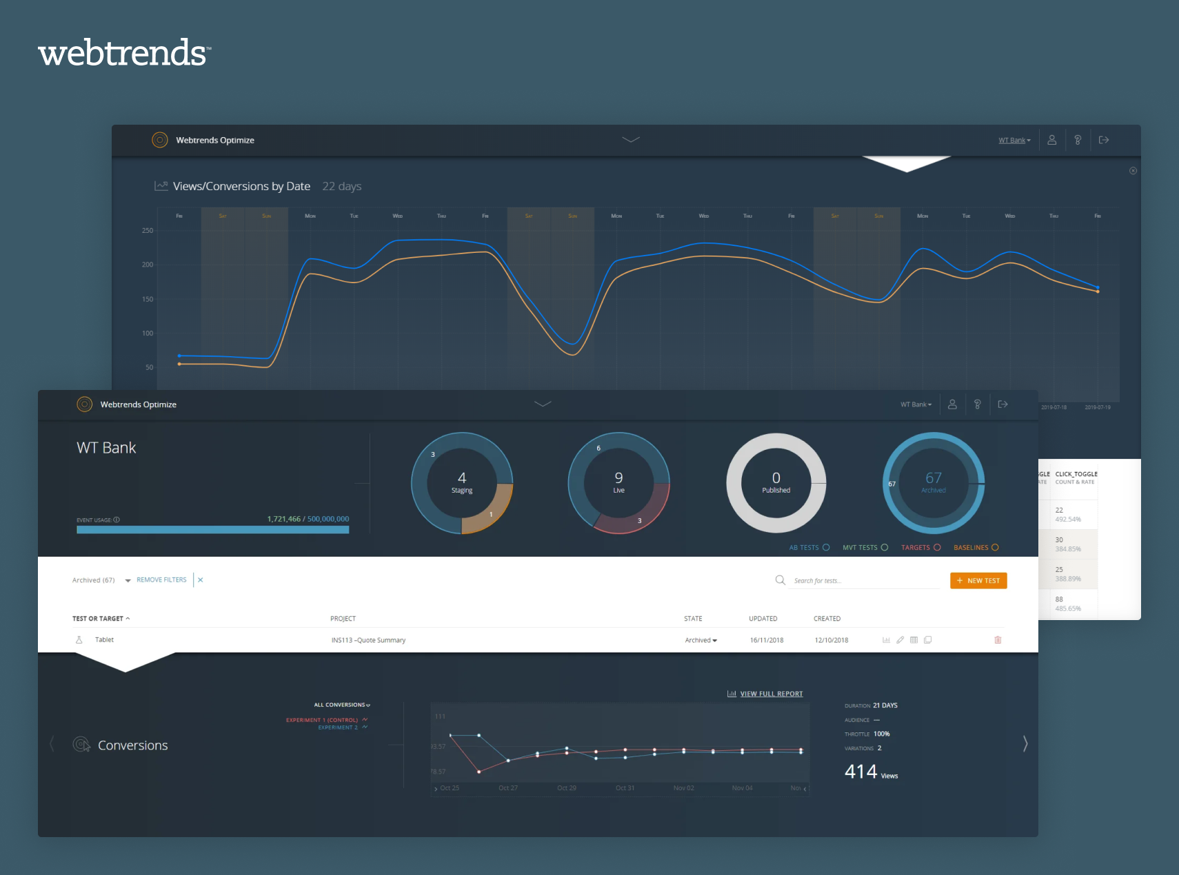 Webtrends